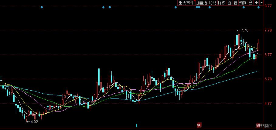 富瑞特装燃料电池股票,氢燃料电池概念股