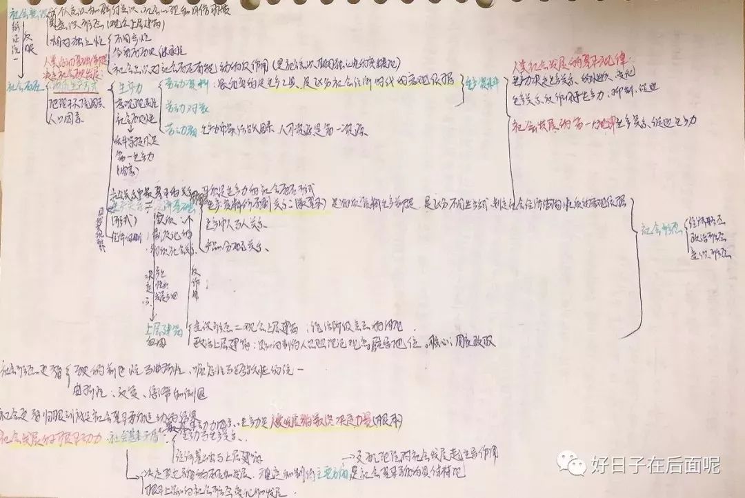 外交学院国际关系考研经验帖,考研经验英语