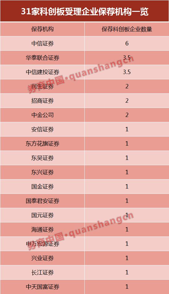 财闻联播海康威视,财闻联播北向资金大动作