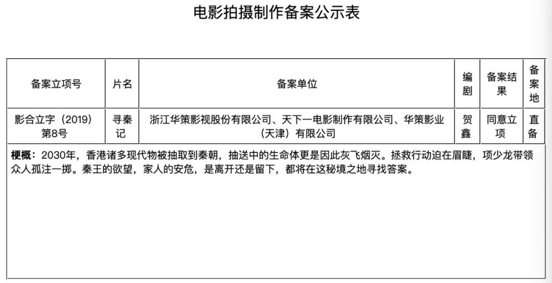 耳东影业最新电影,耳东影业最新消息