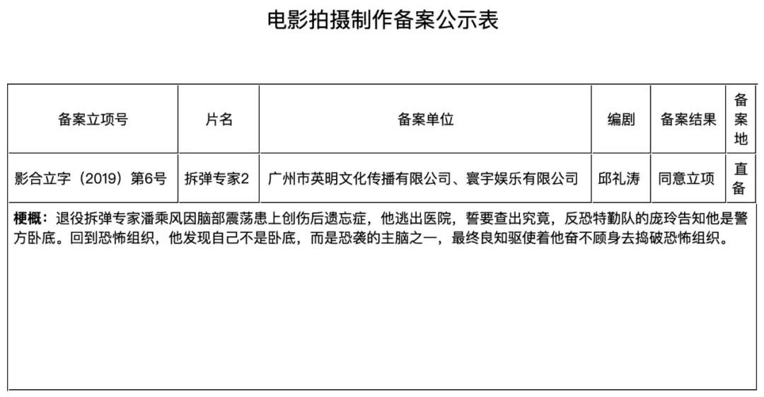 耳东影业最新电影,耳东影业最新消息