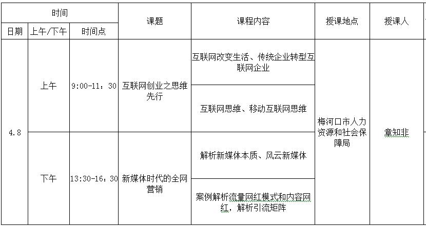 互联网新技术时代营销推广,互联网新媒体营销怎么做