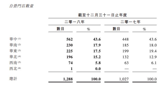 周黑鸭业绩下降的主要原因,周黑鸭净利润暴跌背后的资本迷局