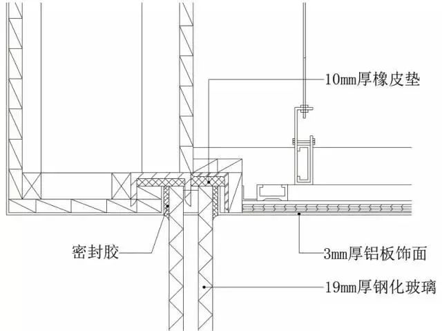 墙面吊顶施工流程及标准,吊顶施工图纸上的各种接点讲解