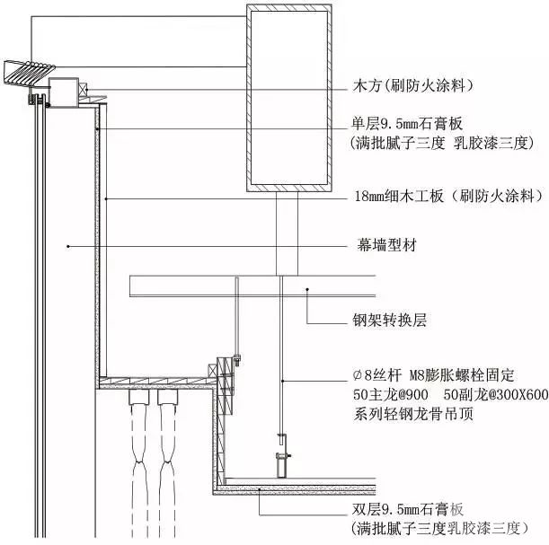 墙面吊顶施工流程及标准,吊顶施工图纸上的各种接点讲解