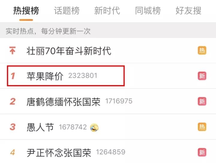 2020年哪些大牌降价了,为什么大牌现在都降价