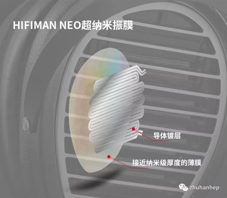 hifiman平板振膜耳机评测,hifiman头戴耳机横评