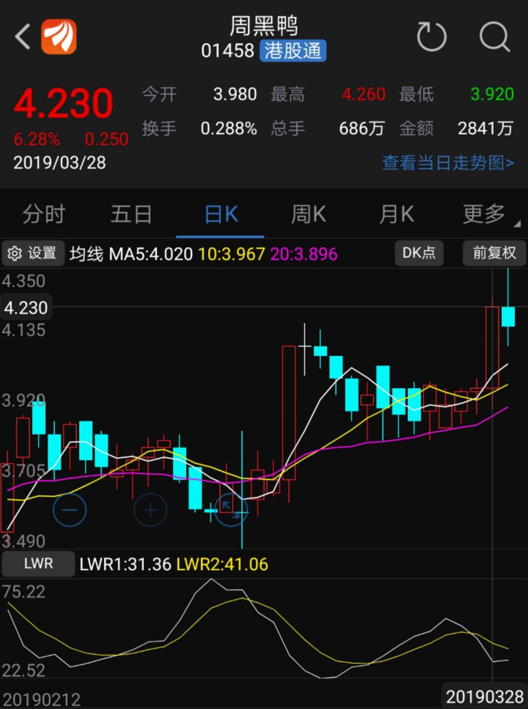 周黑鸭业绩下降的主要原因,周黑鸭净利润暴跌背后的资本迷局