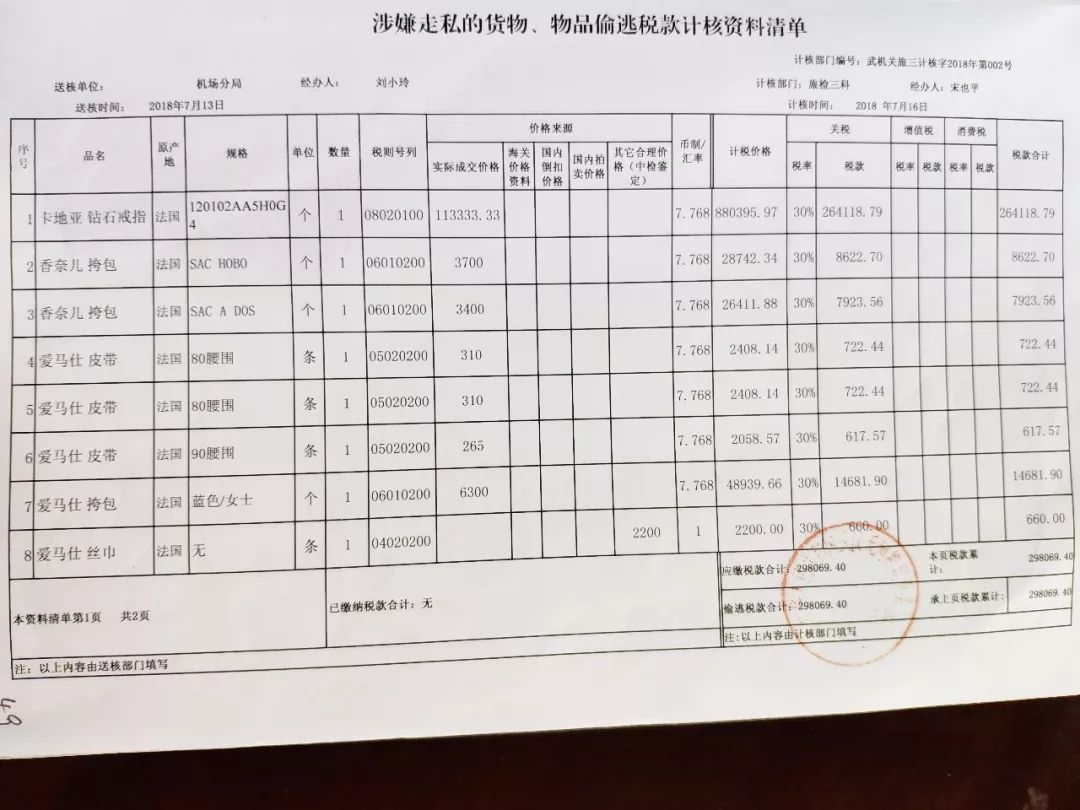 武汉全职妈妈海外购回国，为逃30万税款，损失145万还被判刑…︱早安武汉