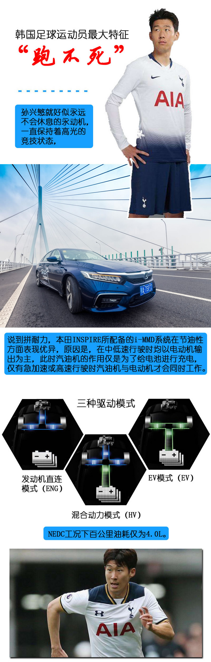 足球亚洲一哥是谁,足球亚洲一哥伊朗