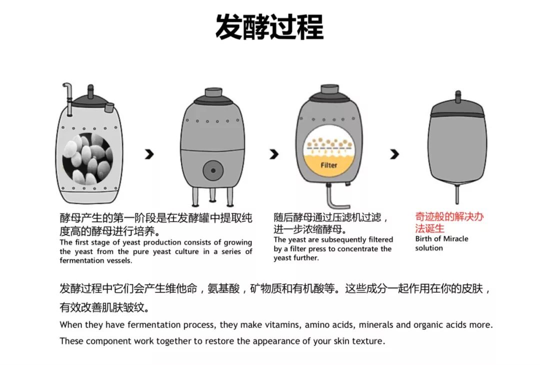 我那个负责十亿项目的清华美女朋友，辞职后亏了一百万，现在在朋友圈卖护肤品……