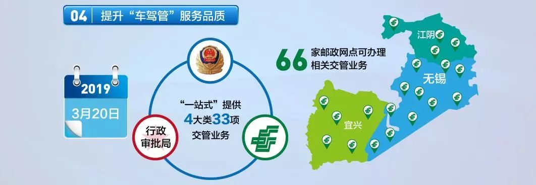 无锡港澳签注自助办理,无锡24小时港澳通行证签注条件