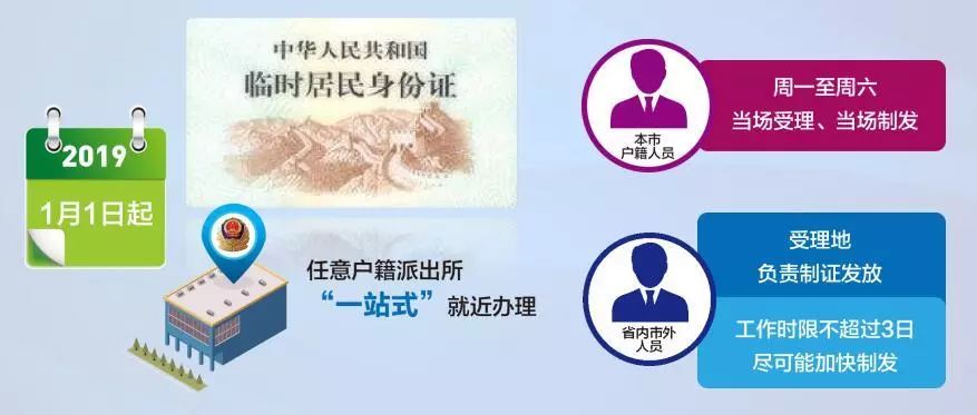 无锡港澳签注自助办理,无锡24小时港澳通行证签注条件