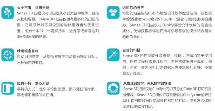 3d三维扫描仪价格比较,品牌三维扫描仪价格比较