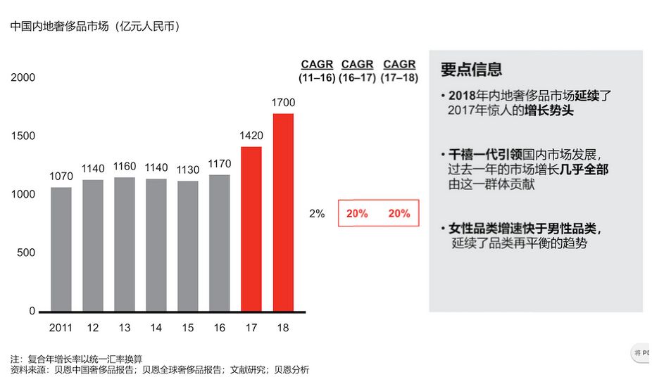 济南银座商城有几个,济南银座继续闭店