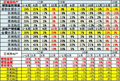 崔东树谈新能源车市场,崔东树看车市