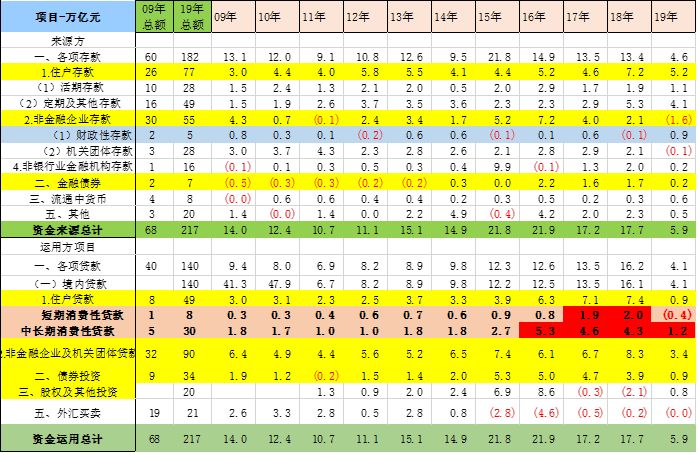 崔东树谈新能源车市场,崔东树看车市