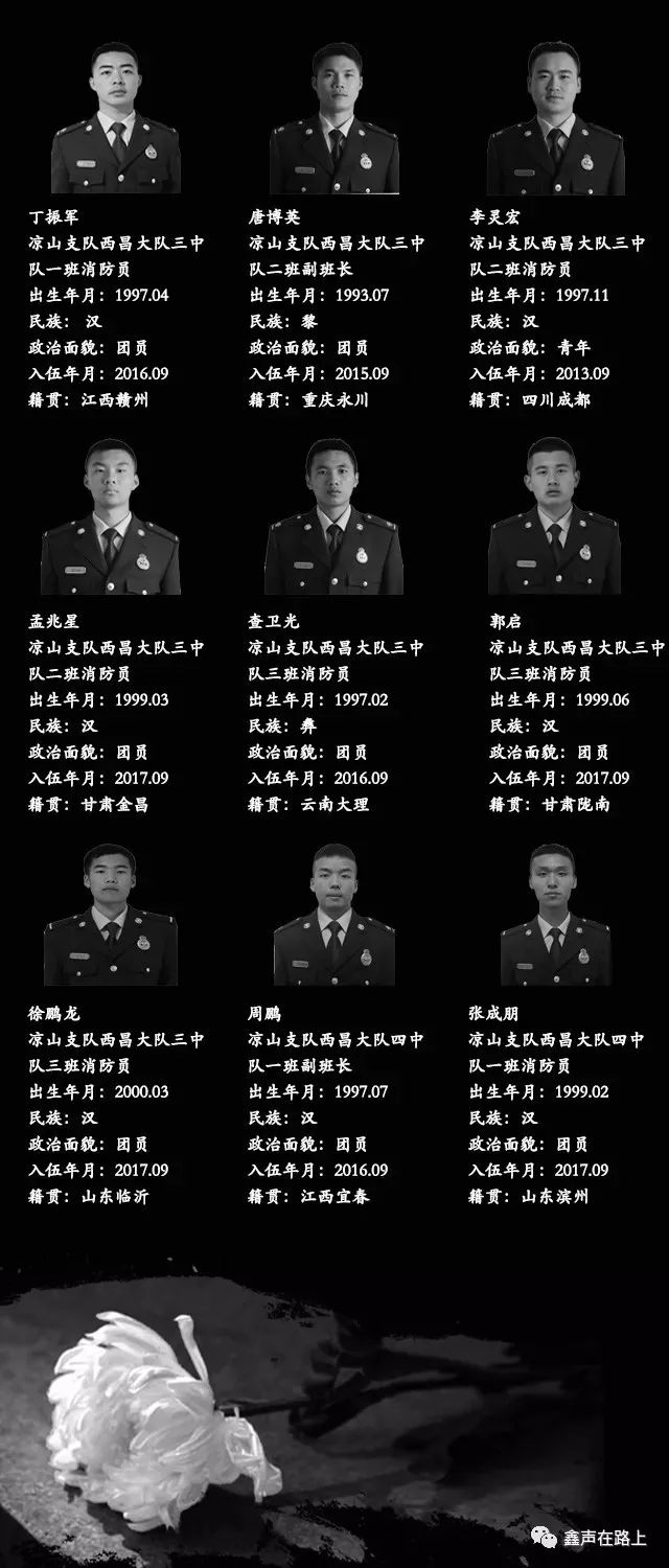 原创歌词：《你把生命燃烧成永恒的忠诚》