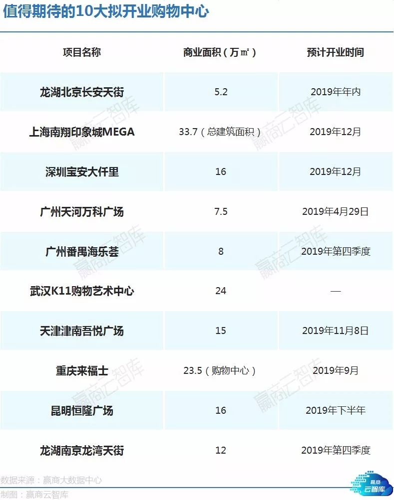 未来已来科创园重磅亮相,未来已来景区