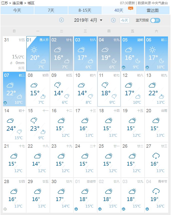 连云港2019发生哪些大事,连云港市最近发生的重大事件