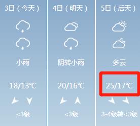 现在福州天气直播,清明福建高速路况实时直播