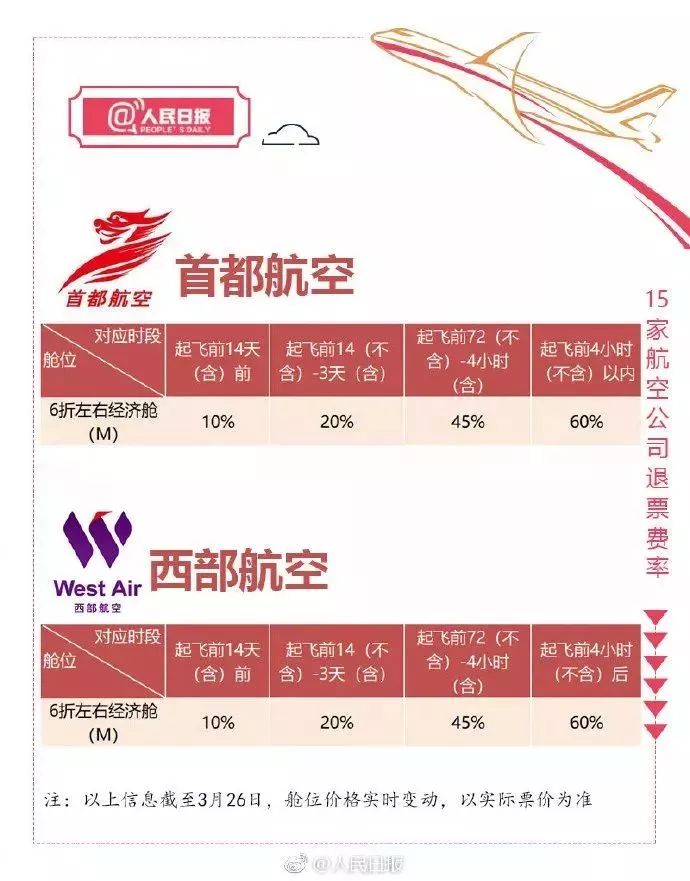 小编实在想不出来标题了，凑合着看吧……
