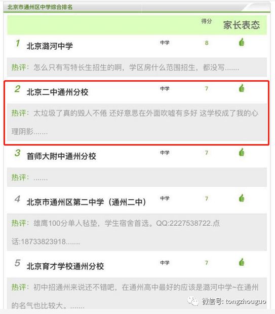 通州区房价为什么这么低,为什么通州房价这么高