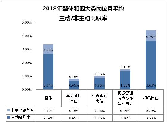 苏州园区24年最低工资基数多少,园区工资9000