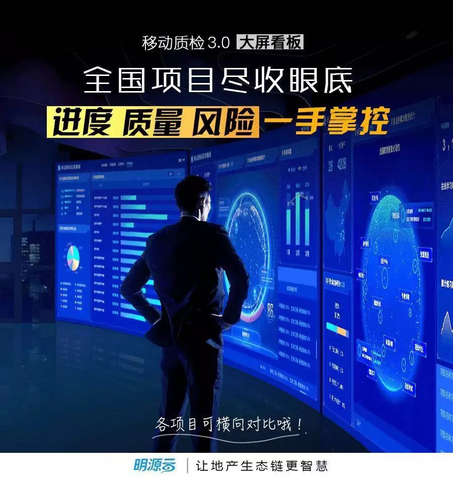 为啥你家项目开发速度、质量都比不过竞品？因为人家有6个工程部…