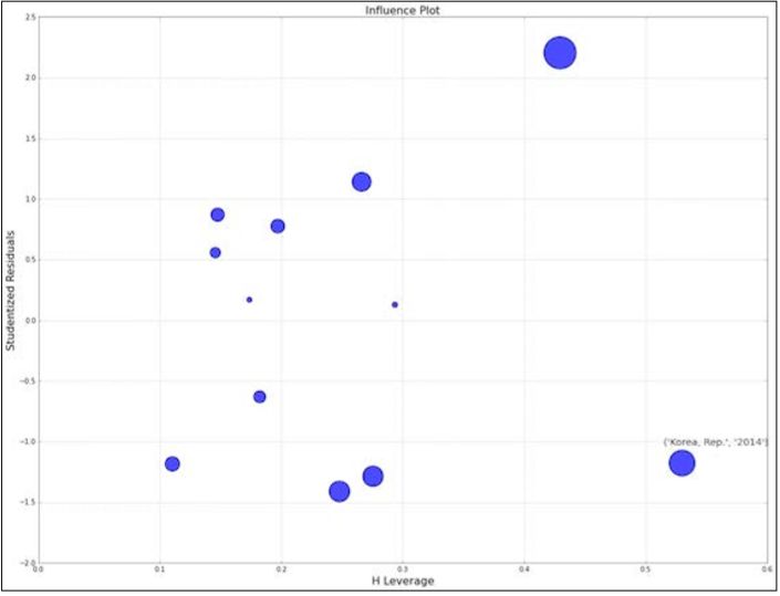 python100个实战经验,python实用案例100例