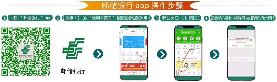 使用邮储信用卡,每月可省1600元左右