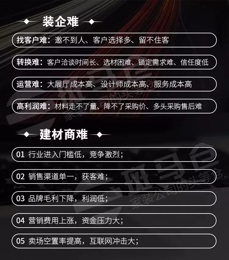 房子自己装修还是找装修公司,套房装修为何不找装修公司