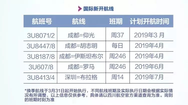 交通出行小宝典,小长假专线旅游线路推荐