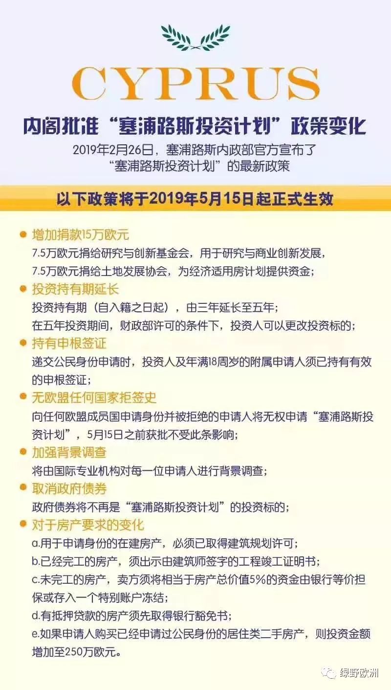 塞浦路斯哪个国家的最好,塞浦路斯十大必买特产