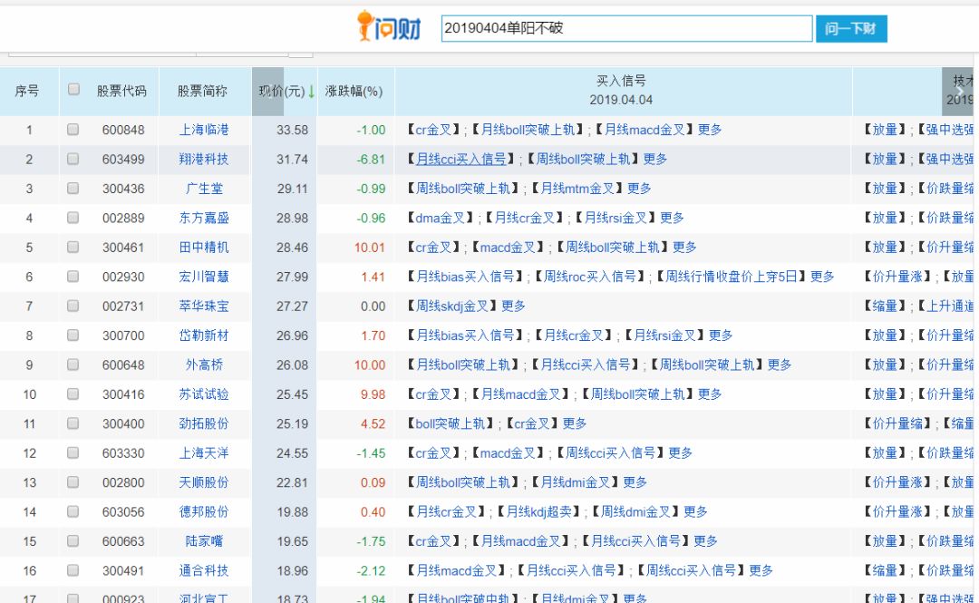 恭喜各位小伙伴，分享两个好东西