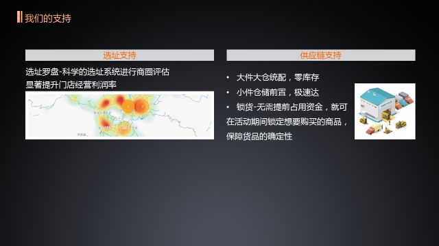 竹溪天猫优品体验店,竹溪天猫优品电器体验店