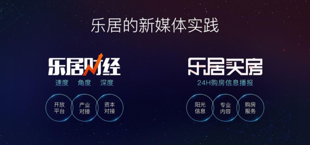 汇聚湾区能量!乐居打造东莞地产高端互动平台