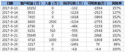 祭奠革命先烈们,祭奠已逝的英烈和亲人