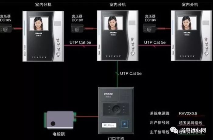 门禁系统的防尾随是什么意思,门禁防尾随哪种最好