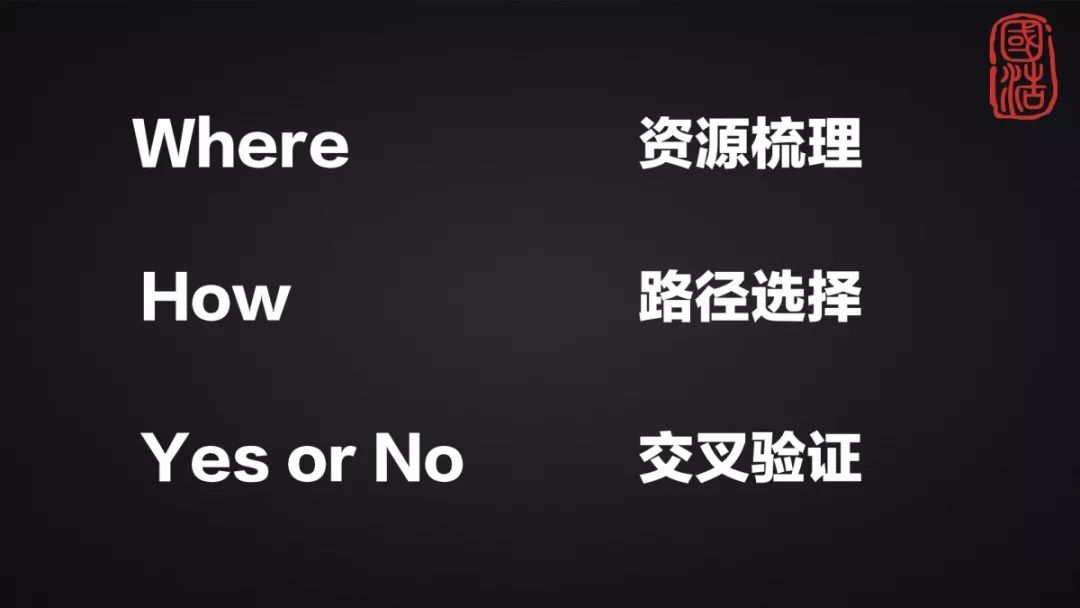 法律咨询痛点,法律检索最新方案