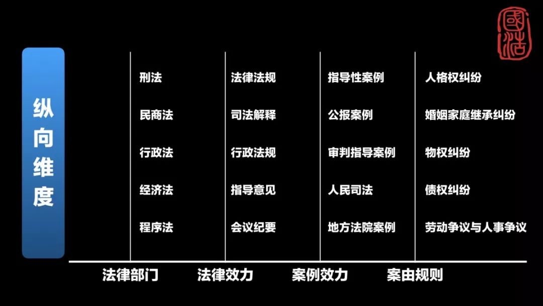 法律咨询痛点,法律检索最新方案