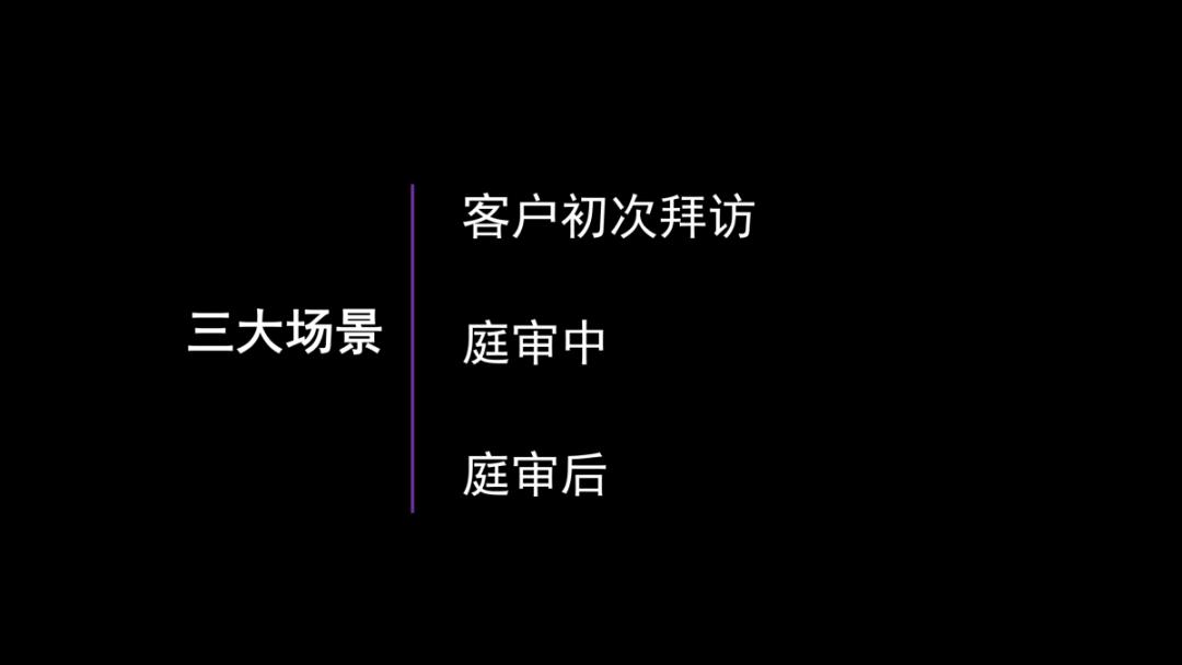 法律咨询痛点,法律检索最新方案