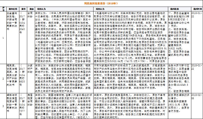 法律咨询痛点,法律检索最新方案