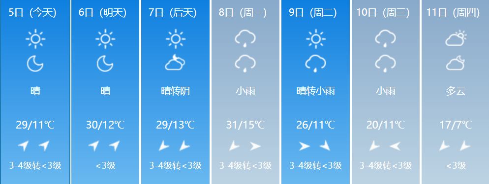 旅游攻略清明小长假,清明小长假你的旅游清单定好了吗