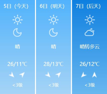 旅游攻略清明小长假,清明小长假你的旅游清单定好了吗