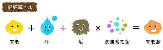 放心购上买的化妆品,放心购护肤品怎么样可靠吗