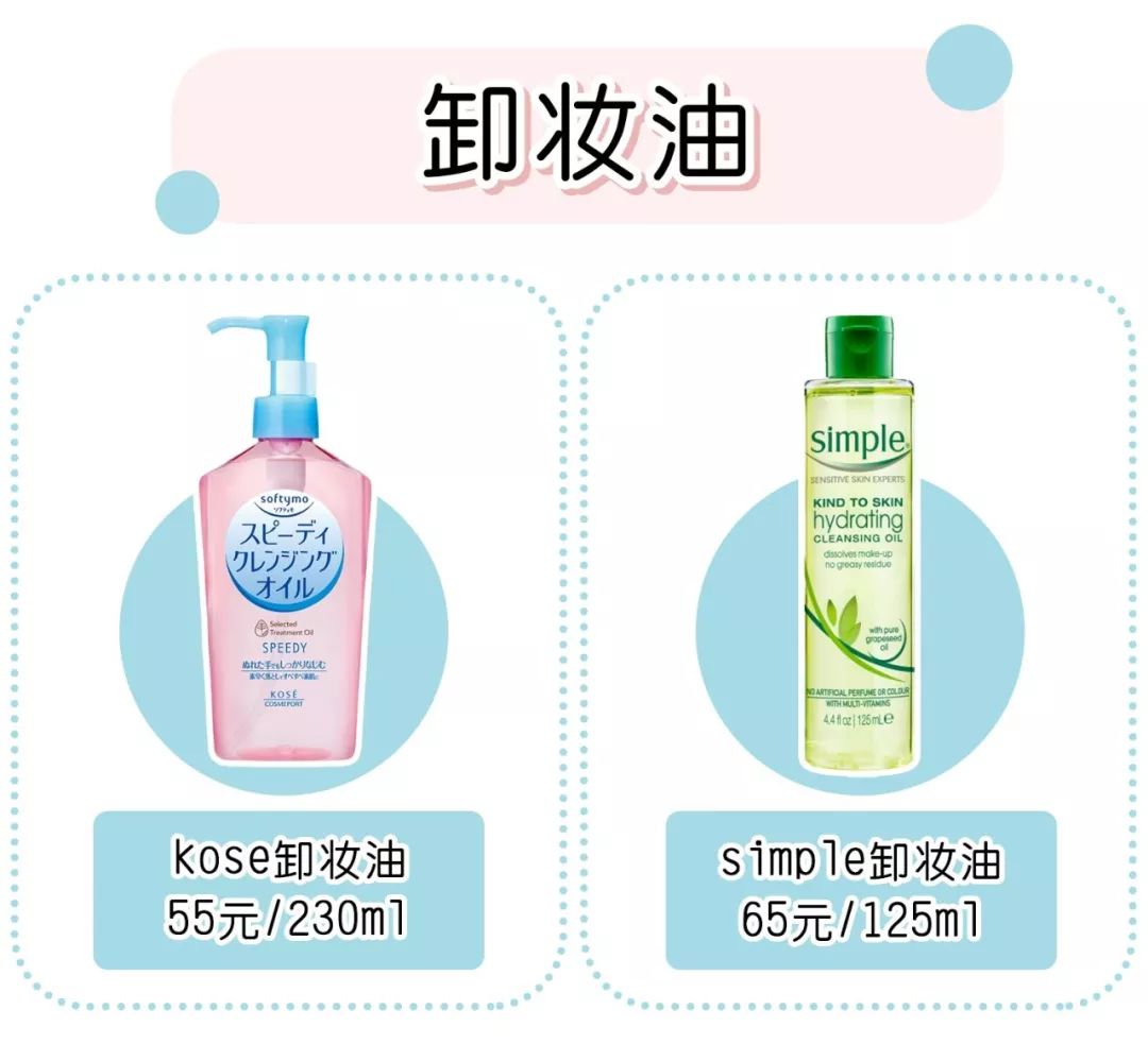 放心购上买的化妆品,放心购护肤品怎么样可靠吗