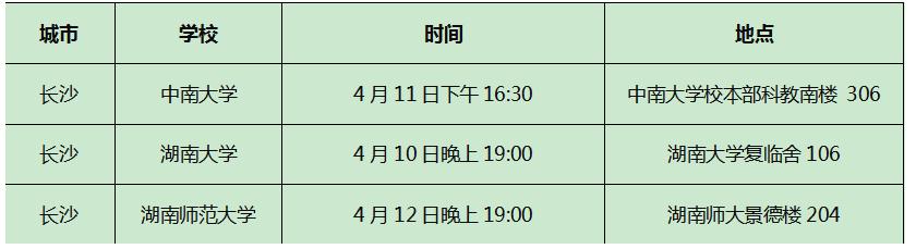 「校招精选」中国电信、平安普惠、农银人寿、新希望集团等名企精选（4-4）