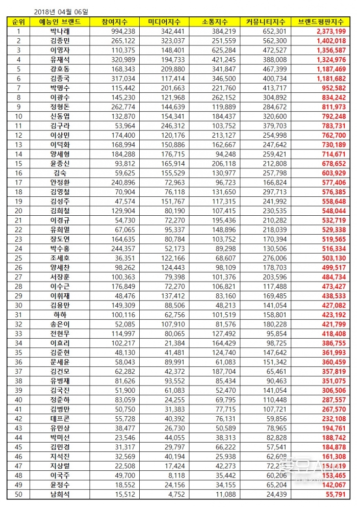 6日科技精选：不光是Office应用程序图标变了，文档格式图标也变了