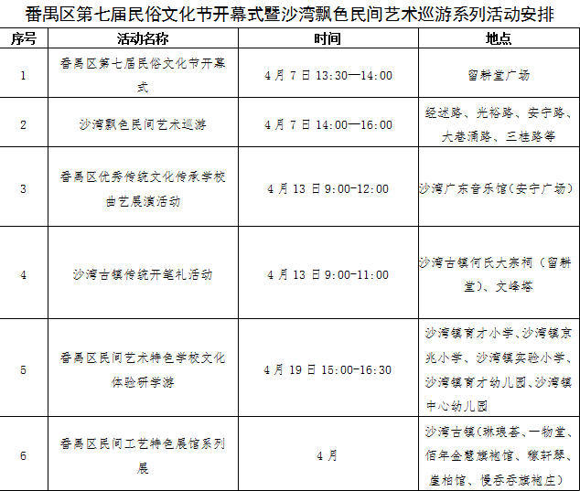 沙湾飘色巡游怎么预约进场,飘色巡游重回广州番禺古镇沙湾